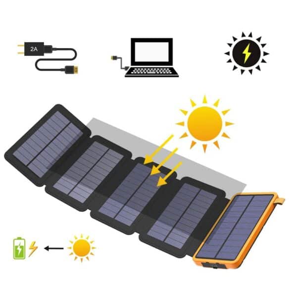 découvrez comment évaluer les performances d'un chargeur solaire pour maximiser son efficacité et sa durée de vie. apprenez à analyser la puissance, l'autonomie et l'adaptabilité de vos appareils solaires pour une utilisation optimale.