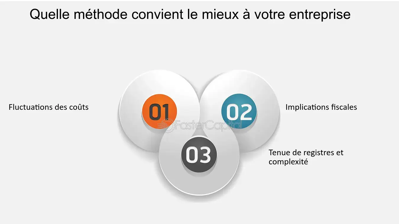 découvrez les avantages de frephos par rapport aux autres solutions sur le marché. analysez les caractéristiques, les performances et les bénéfices de frephos pour faire le meilleur choix pour vos besoins.