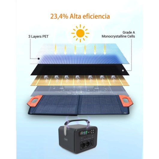 découvrez notre batterie solaire portable, idéale pour recharger vos appareils en toute autonomie lors de vos sorties en plein air. léger, compact et chargé d'énergie renouvelable, profitez de la liberté d'une source d'alimentation verte où que vous soyez.