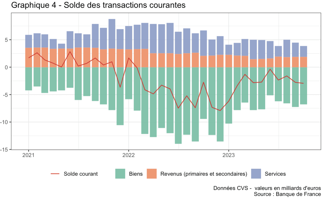 découvrez comment l'énergie commerciale peut transformer votre entreprise. explorez les stratégies et les outils pour dynamiser vos ventes et optimiser vos performances commerciales.