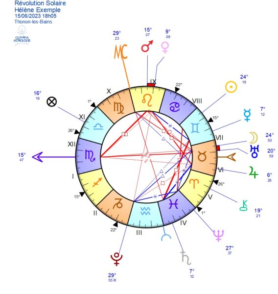 découvrez la révolution solaire, un mouvement qui transforme notre rapport à l'énergie avec des solutions durables et innovantes. explorez les avantages de l'énergie solaire pour un avenir plus vert et responsable.