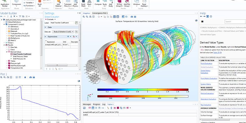 découvrez notre logiciel de simulation, conçu pour modéliser des scénarios complexes et optimiser la prise de décision. idéal pour les professionnels et étudiants, il offre des outils intuitifs pour une expérience immersive et efficace.