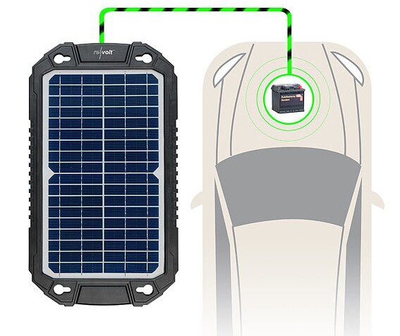 découvrez notre sélection de chargeurs solaires performants et écologiques pour alimenter vos appareils en toute autonomie. idéals pour les activités en plein air, ces chargeurs portables garantissent une énergie renouvelable et pratique à portée de main. ne manquez pas l'occasion d'optimiser votre consommation d'énergie grâce à des solutions durables.