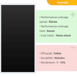 découvrez les meilleures marques de panneaux photovoltaïques pour optimiser votre production d'énergie solaire. comparez les performances, la durabilité et les garanties de chaque fabricant pour choisir la solution idéale pour votre projet d'énergie renouvelable.