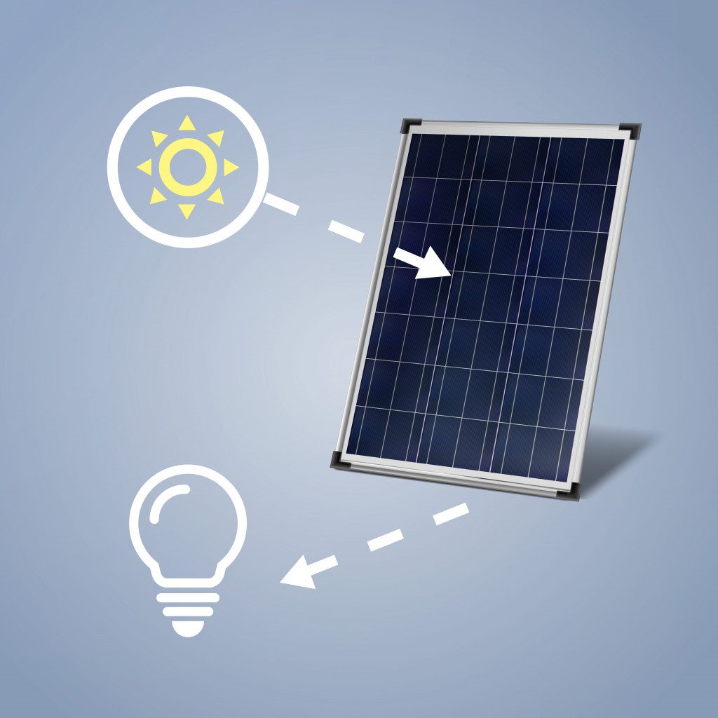 découvrez les avantages des panneaux solaires monocristallins : efficacité énergétique, longévité, performances optimales même en faible luminosité, et une esthétique moderne. informez-vous sur leur impact positif pour votre projet d'énergie solaire.
