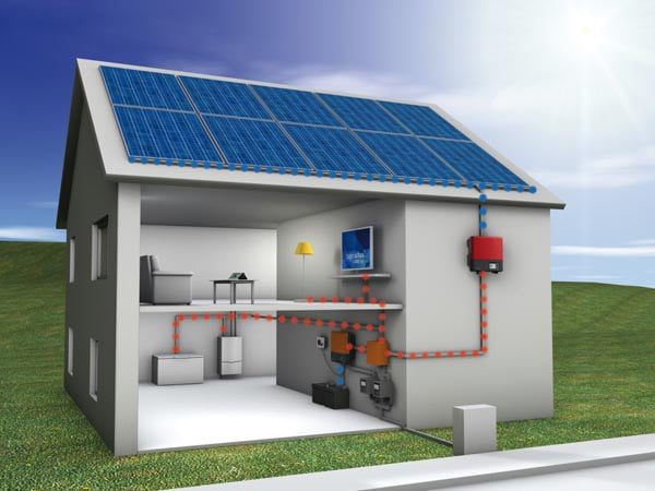 découvrez les avantages de l'installation photovoltaïque pour votre domicile ou votre entreprise. optimisez votre consommation énergétique tout en contribuant à la protection de l'environnement grâce à des panneaux solaires performants et durables.