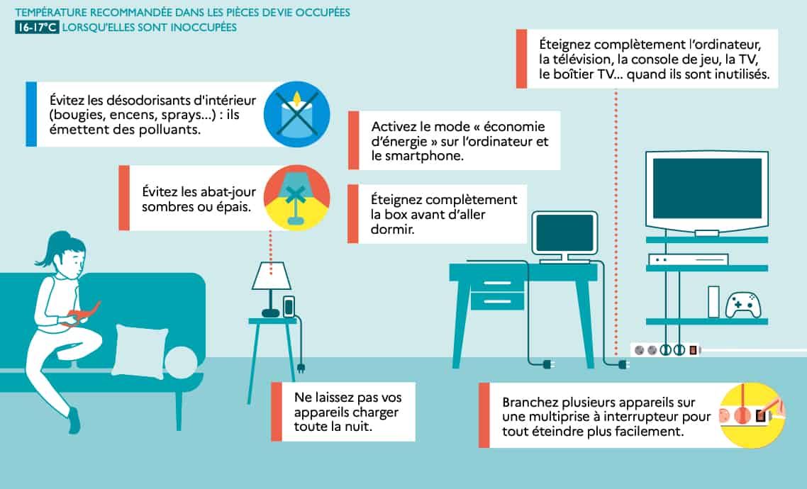 découvrez nos meilleures astuces énergie pour réduire votre consommation et économiser sur vos factures. adoptez des solutions simples et efficaces pour améliorer votre quotidien tout en préservant l'environnement.