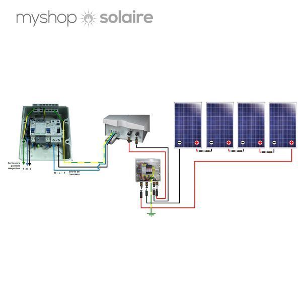 découvrez les avantages de l'autoconsommation avec des panneaux solaires : économisez sur vos factures d'électricité, réduisez votre empreinte carbone et profitez d'une énergie propre et durable. informez-vous sur les solutions adaptées à vos besoins !