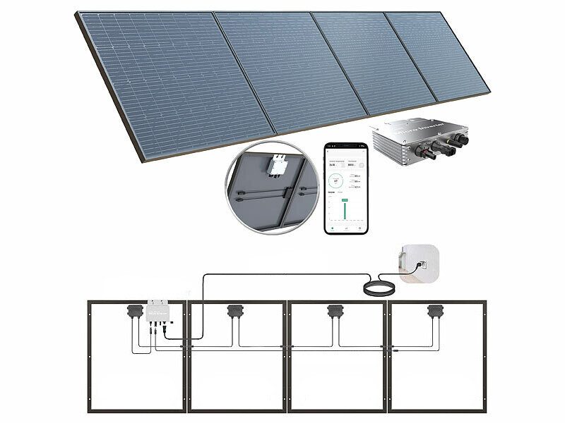 découvrez comment l'autoconsommation avec des panneaux solaires vous permet de produire votre propre énergie tout en réduisant vos factures d'électricité. apprenez les avantages, les démarches d'installation et les astuces pour maximiser votre consommation d'énergie solaire.