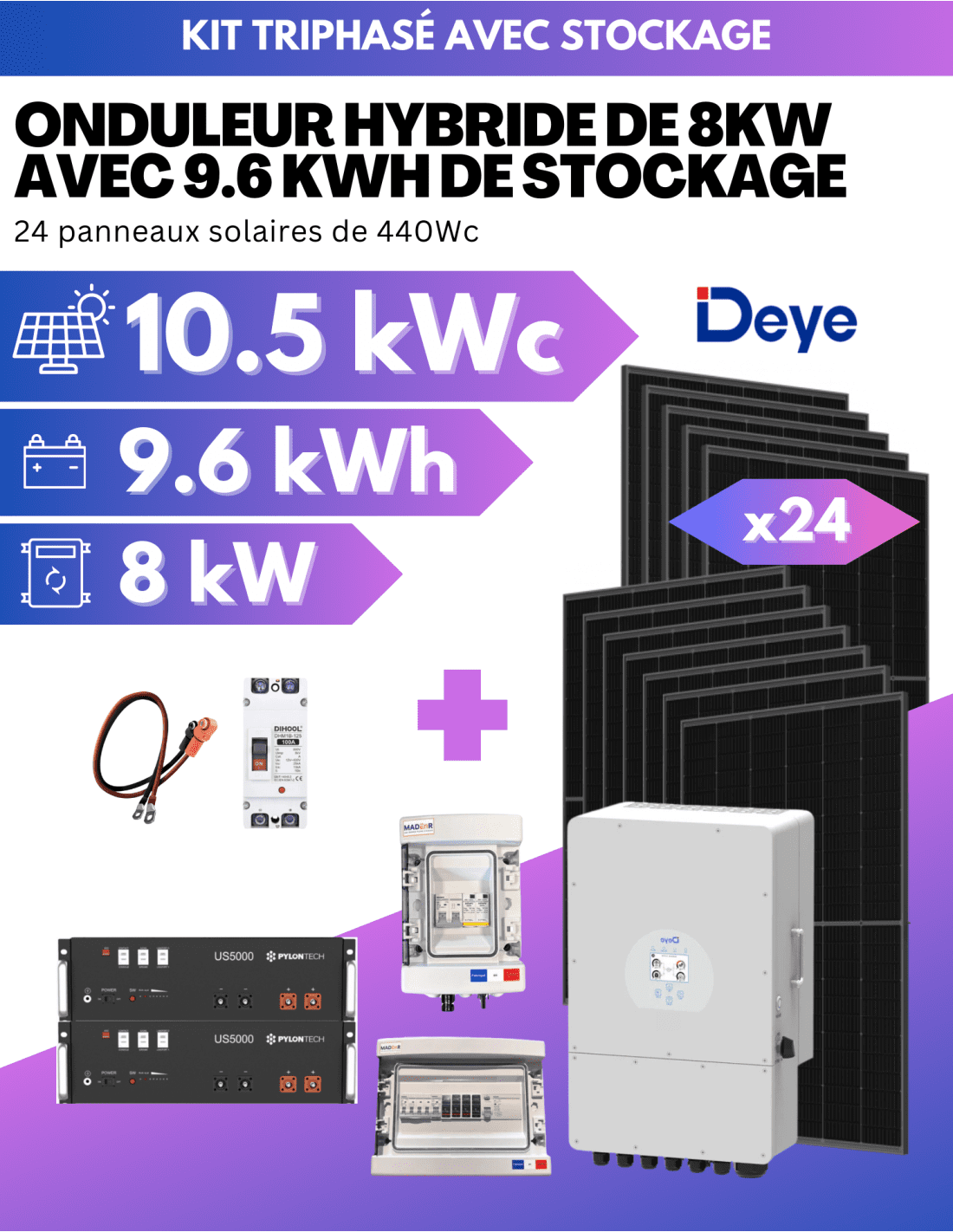 découvrez les avantages de l'autoconsommation photovoltaïque : produisez votre propre électricité, réduisez vos factures et contribuez à la transition énergétique grâce à des solutions solaires adaptées à vos besoins.