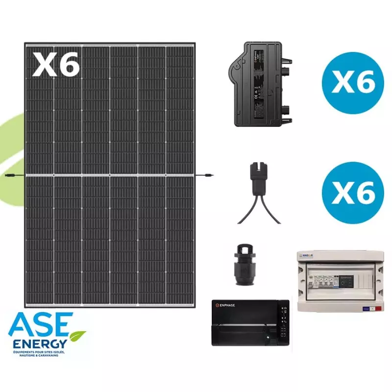 découvrez les avantages d'un kit de panneaux solaires de 3 kw : réduction de vos factures d'énergie, empreinte carbone minimisée, autonomie énergétique et retour sur investissement rapide. optez pour une solution écologique et rentable pour votre maison.