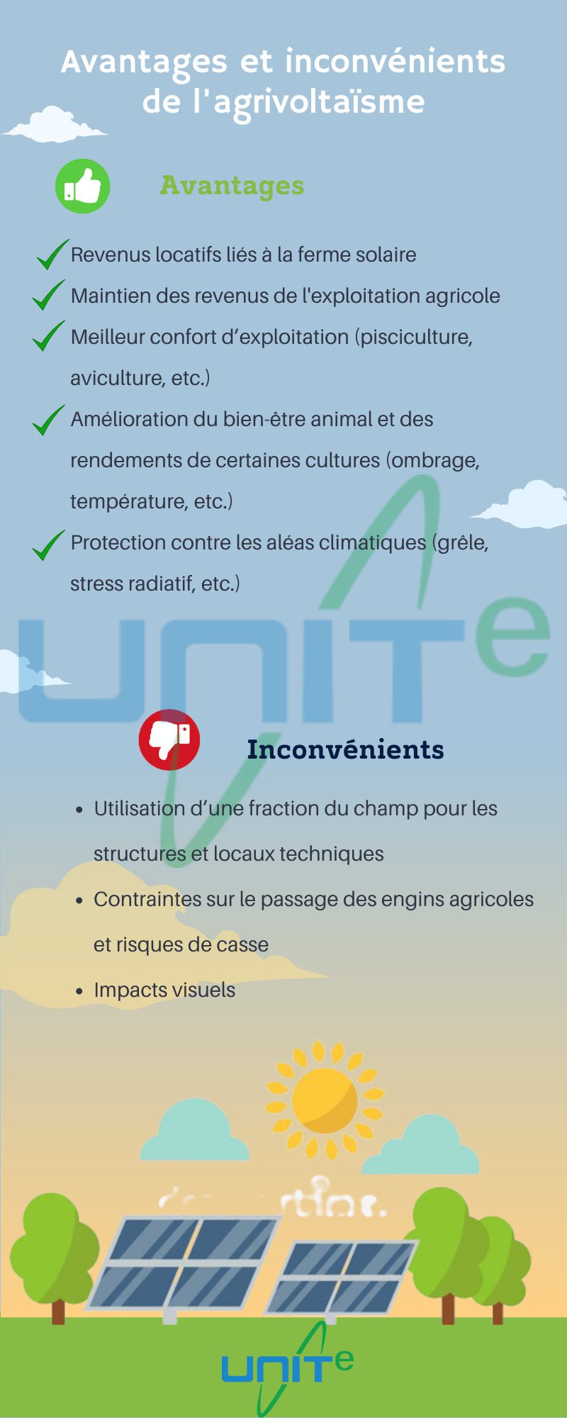 découvrez les nombreux avantages des panneaux photovoltaïques : énergie renouvelable, réduction des factures d'électricité, faible impact environnemental et valorisation de votre bien immobilier. optez pour une solution durable et économique pour un avenir plus vert.