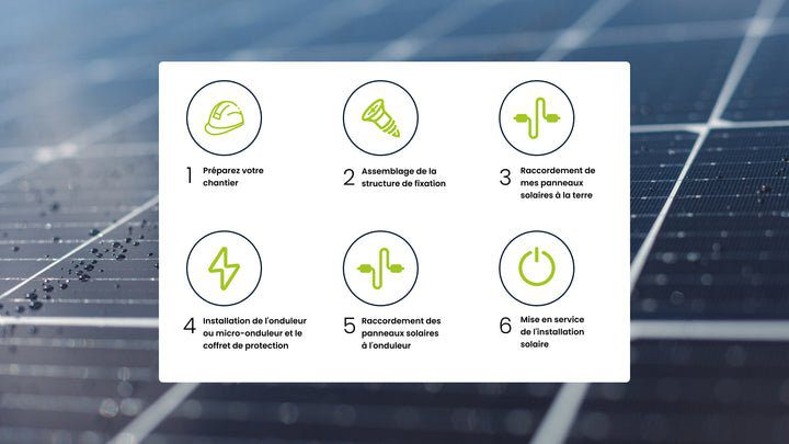 découvrez les avantages des panneaux photovoltaïques avec oscaro : une solution écologique pour réduire vos factures d'énergie, bénéficier d'aides financières et contribuer à la préservation de l'environnement. profitez de l'énergie solaire pour un avenir durable.