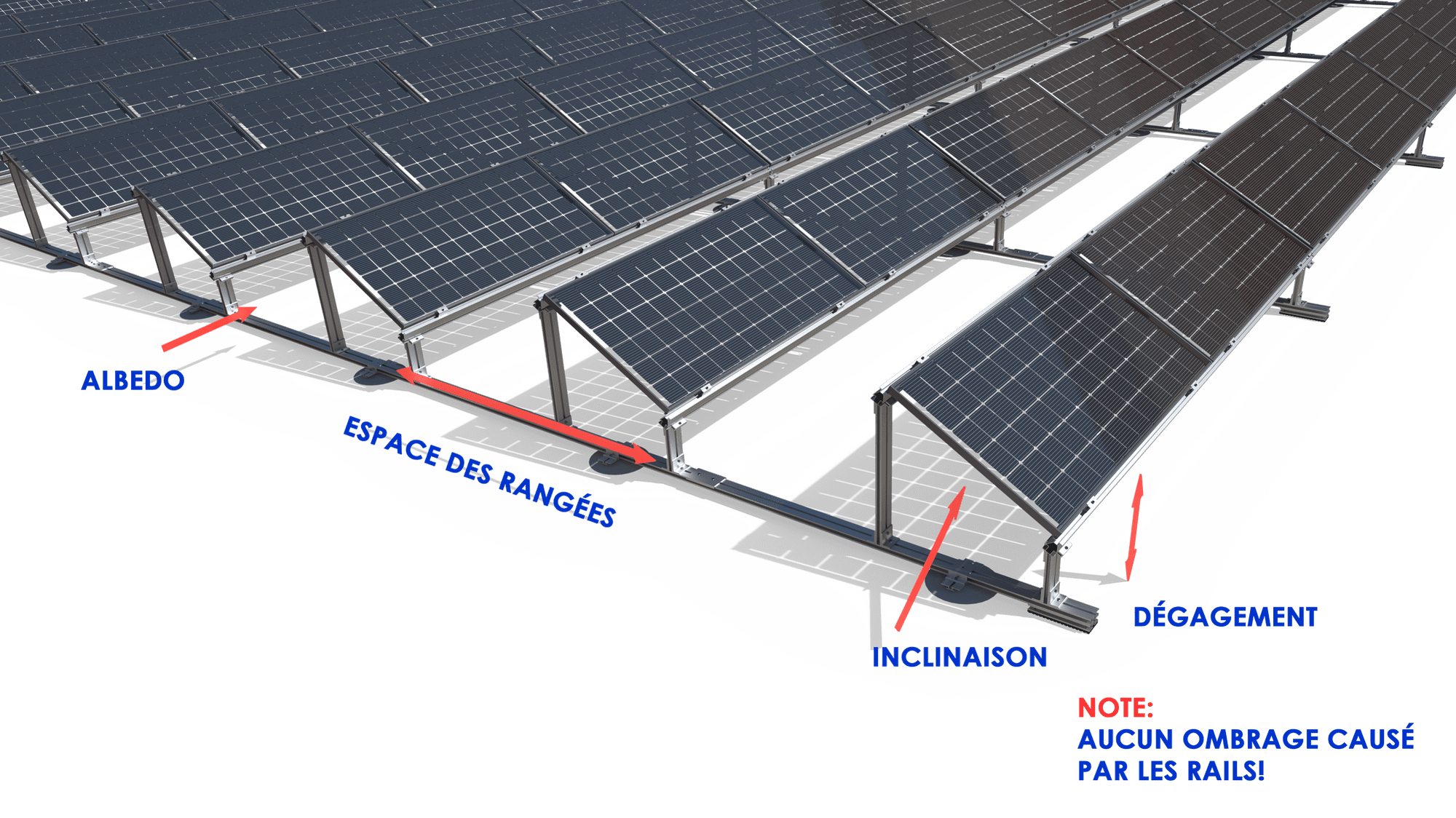 découvrez les nombreux avantages des panneaux photovoltaïques sur toiture : réduction des factures d'électricité, énergie renouvelable, valorisation de votre bien immobilier et contribution à la protection de l'environnement. optez pour une solution durable et éco-responsable avec les panneaux solaires !