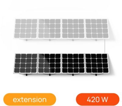 découvrez les nombreux avantages des panneaux solaires beem : efficacité énergétique, économie sur vos factures d'électricité, respect de l'environnement et installation facile. adoptez une solution durable et rentable pour votre maison ou entreprise.