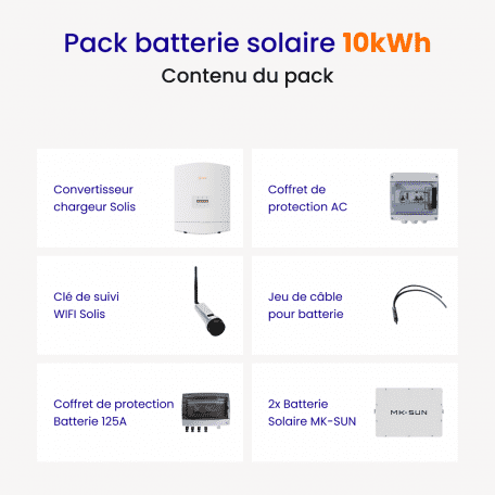 découvrez notre gamme de batteries solaires performantes et écologiques. idéales pour stocker l'énergie renouvelable, nos solutions vous permettent de réduire votre facture d'électricité tout en préservant l'environnement. optez pour une autonomie énergétique avec nos batteries haut de gamme.