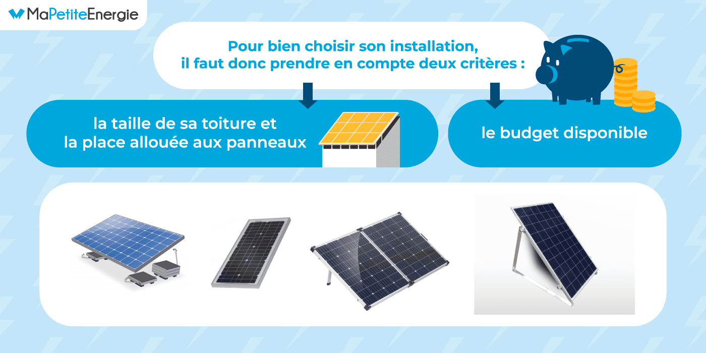 découvrez comment choisir le wattage idéal pour vos panneaux solaires afin d'optimiser votre production d'énergie. guide complet pour prendre des décisions éclairées et maximiser votre investissement dans l'énergie renouvelable.
