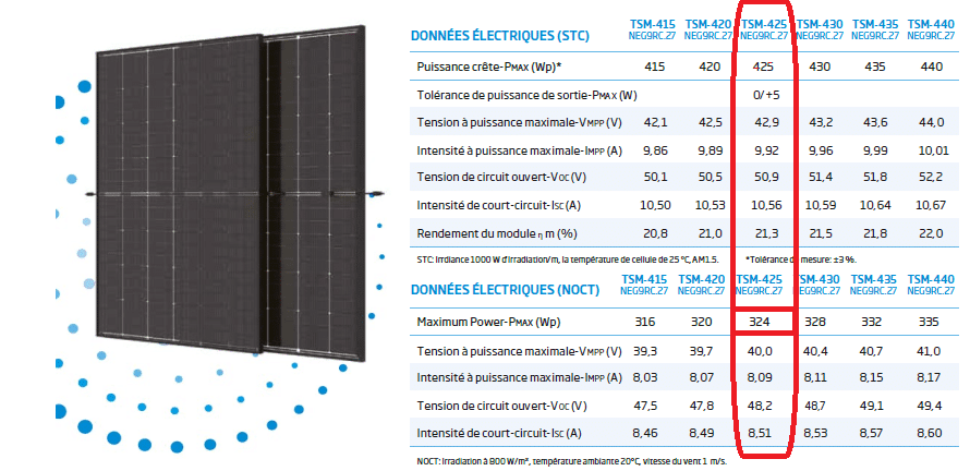 découvrez comment choisir la puissance idéale de votre panneau solaire pour maximiser votre production d'énergie verte. informez-vous sur les critères essentiels à considérer pour faire un choix adapté à vos besoins énergétiques et à votre budget.