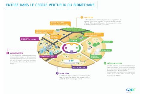 découvrez comment la collecte d'énergie durable transforme notre avenir en permettant une utilisation responsable et efficace des ressources naturelles. engagez-vous pour une planète plus verte grâce à des solutions innovantes et respectueuses de l'environnement.