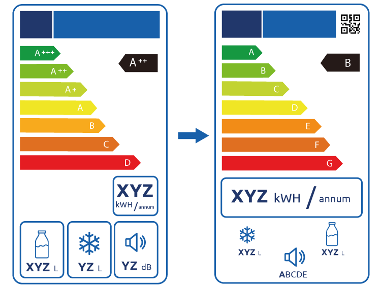 découvrez notre comparatif complet de bel energia, analysez les offres et services proposés, et choisissez la solution d'énergie renouvelable qui convient le mieux à vos besoins. économisez sur vos factures tout en optant pour une énergie durable.
