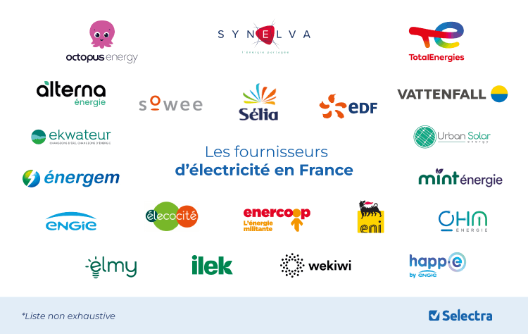 découvrez notre comparatif edf pour vous aider à choisir la meilleure offre d'électricité. analyse des tarifs, services et avis clients pour faire le bon choix.