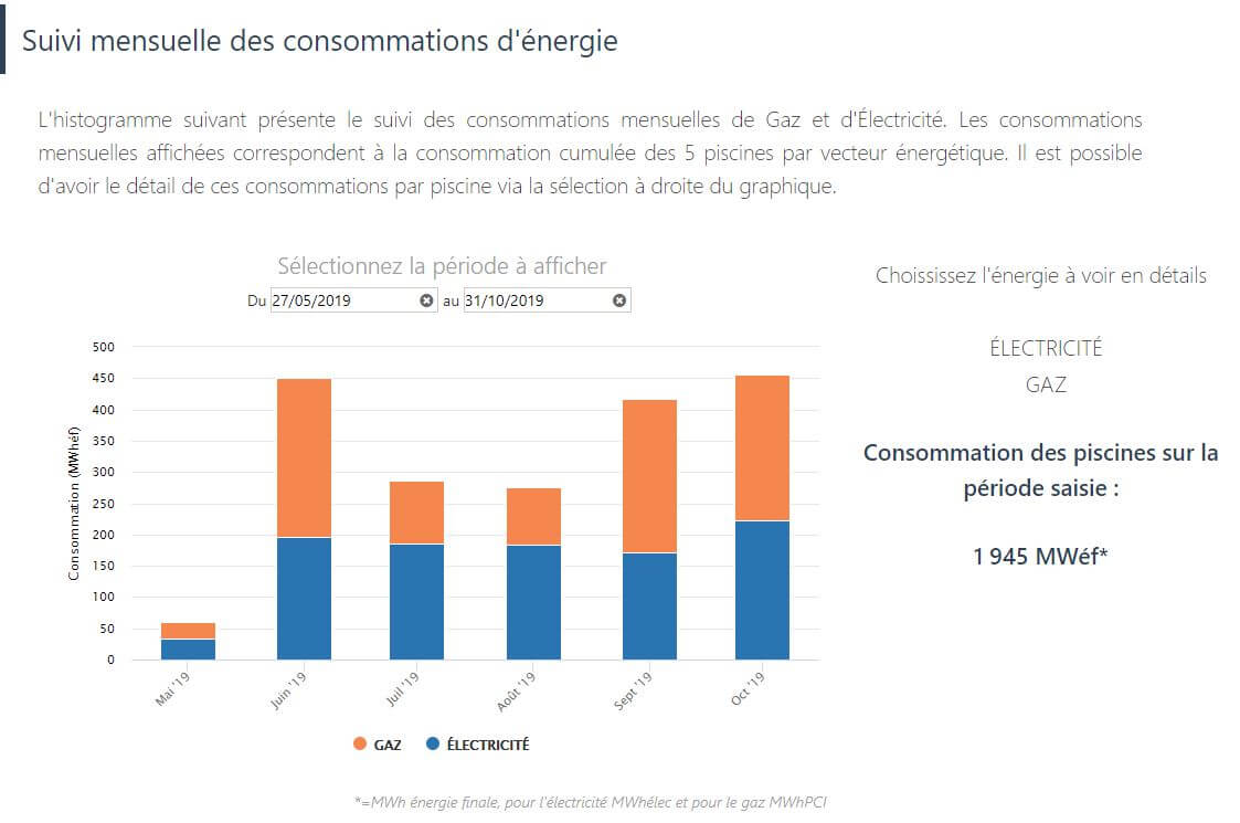 découvrez notre comparatif détaillé sur enerbel, un outil de gestion énergétique qui vous aide à optimiser votre consommation et réduire vos coûts. analysez ses fonctionnalités, avantages et performances par rapport à d'autres solutions du marché pour faire le choix le plus adapté à vos besoins.