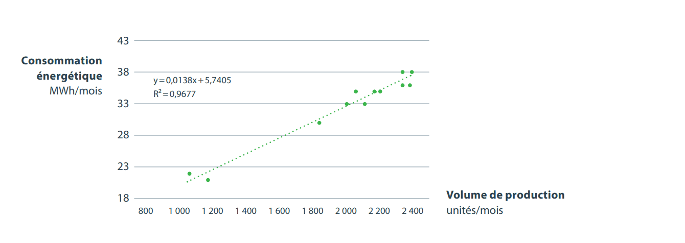 découvrez notre comparatif détaillé sur enerbel et ses solutions de gestion énergétique. analysez les performances, les fonctionnalités et les avis des utilisateurs pour optimiser votre consommation d'énergie et faire le meilleur choix pour vos besoins.