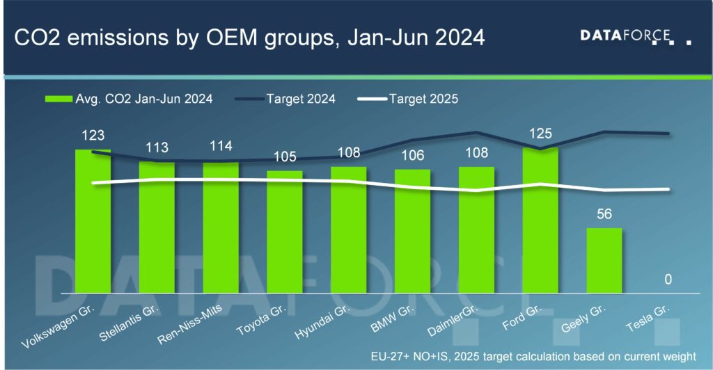 découvrez notre comparatif eurisko 2025, une analyse approfondie des tendances, des innovations et des performances des différents acteurs du marché. obtenez des informations précieuses pour mieux comprendre l'évolution de l'industrie et prendre des décisions éclairées.