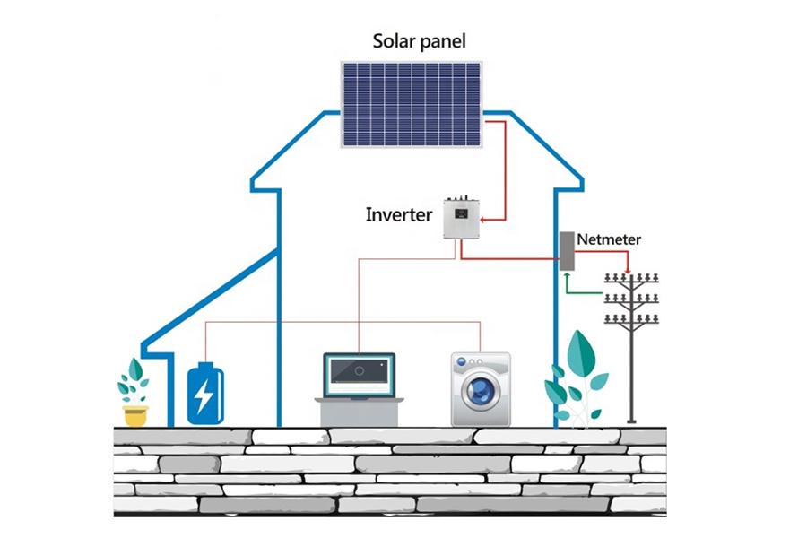 découvrez notre comparatif complet des systèmes photovoltaïques (pv) pour vous aider à choisir la solution la plus adaptée à vos besoins en énergie solaire. analysez les performances, les coûts et les avantages de chaque système afin d'optimiser votre investissement.