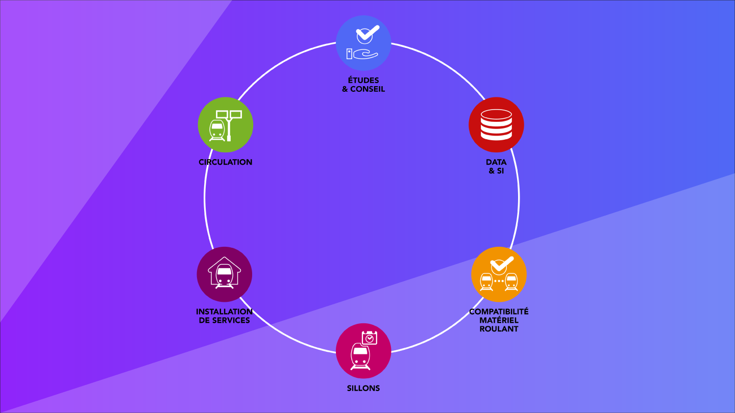découvrez comment assurer la compatibilité de vos réseaux d'entreprise pour une communication fluide et efficace. optimisez vos infrastructures pour une intégration parfaite et une performance accrue.