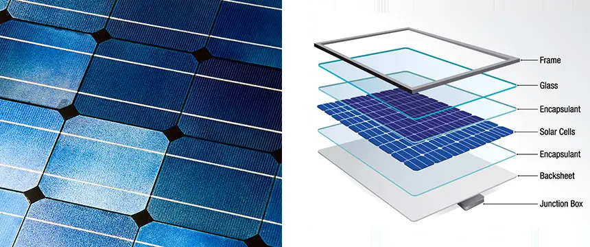découvrez comment le courant continu et les panneaux photovoltaïques interagissent pour produire une énergie renouvelable efficace. apprenez les principes de fonctionnement, les avantages de l'énergie solaire et comment optimiser votre installation pour réduire vos factures d'électricité.