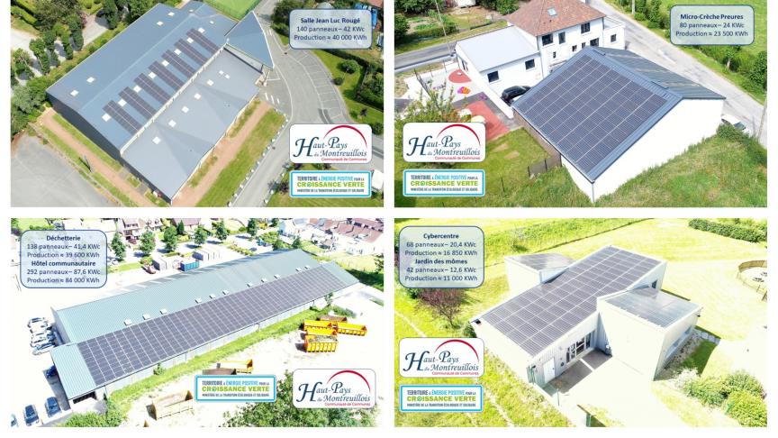 découvrez l'essor des panneaux photovoltaïques et leur impact sur l'énergie renouvelable. apprenez comment cette technologie contribue à la transition énergétique et à la réduction des émissions de carbone tout en offrant des opportunités économiques.