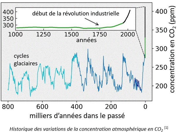 découvrez comment la démontabilité peut devenir un atout commercial majeur pour votre entreprise. explorez les avantages concurrentiels, l'optimisation des coûts et l'impact sur la satisfaction client grâce à des produits facilement démontables.