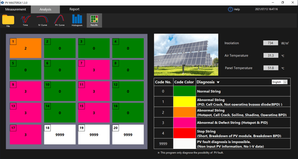 découvrez nos services de diagnostic pour panneaux photovoltaïques. assurez le bon fonctionnement de votre installation solaire et maximisez votre production d'énergie grâce à une analyse professionnelle et détaillée. bénéficiez des conseils d'experts pour optimiser votre système électrique.