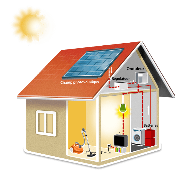 découvrez comment l'épargne générée par l'installation de panneaux solaires peut vous aider à réduire vos factures d'électricité tout en contribuant à un avenir durable. informez-vous sur les avantages financiers et environnementaux des solutions solaires.