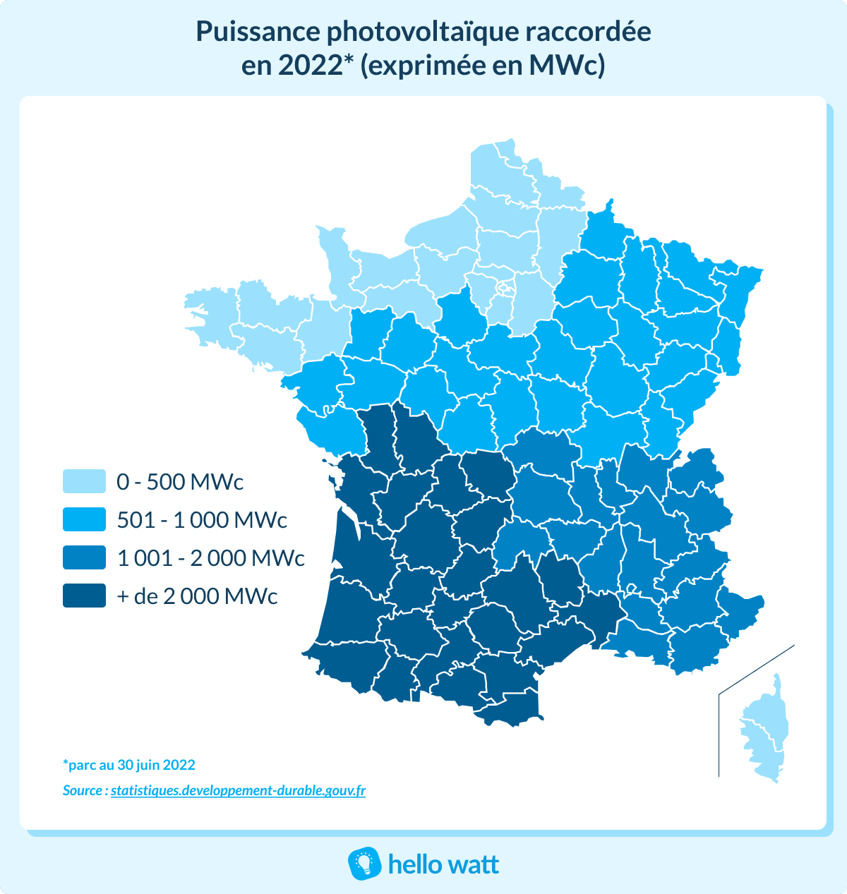 découvrez comment évaluer la rentabilité de vos installations photovoltaïques grâce à des outils et méthodes concrètes. maximisez vos investissements solaires et optimisez votre production d'énergie renouvelable.