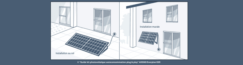découvrez le fonctionnement d'un kit solaire : de la conversion de l'énergie solaire en électricité à l'utilisation des panneaux photovoltaïques. apprenez comment optimiser votre consommation d'énergie et réduire votre empreinte carbone grâce à des solutions durables.