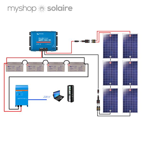 découvrez notre guide complet sur les panneaux photovoltaïques : fonctionnement, avantages, étapes d'installation et astuces pour maximiser votre production d'énergie solaire. éclairez votre projet d'énergie renouvelable avec des conseils pratiques et des informations clés.