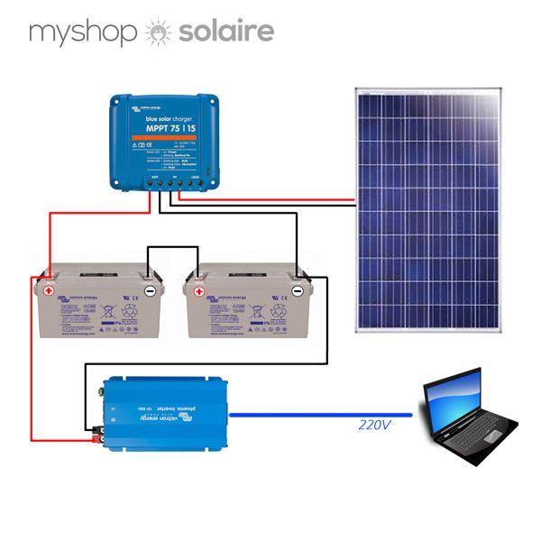 découvrez notre guide complet sur les panneaux photovoltaïques (pv), où vous apprendrez tout ce qu'il faut savoir pour choisir, installer et optimiser votre système solaire. idéal pour les débutants et les passionnés d'énergie renouvelable.