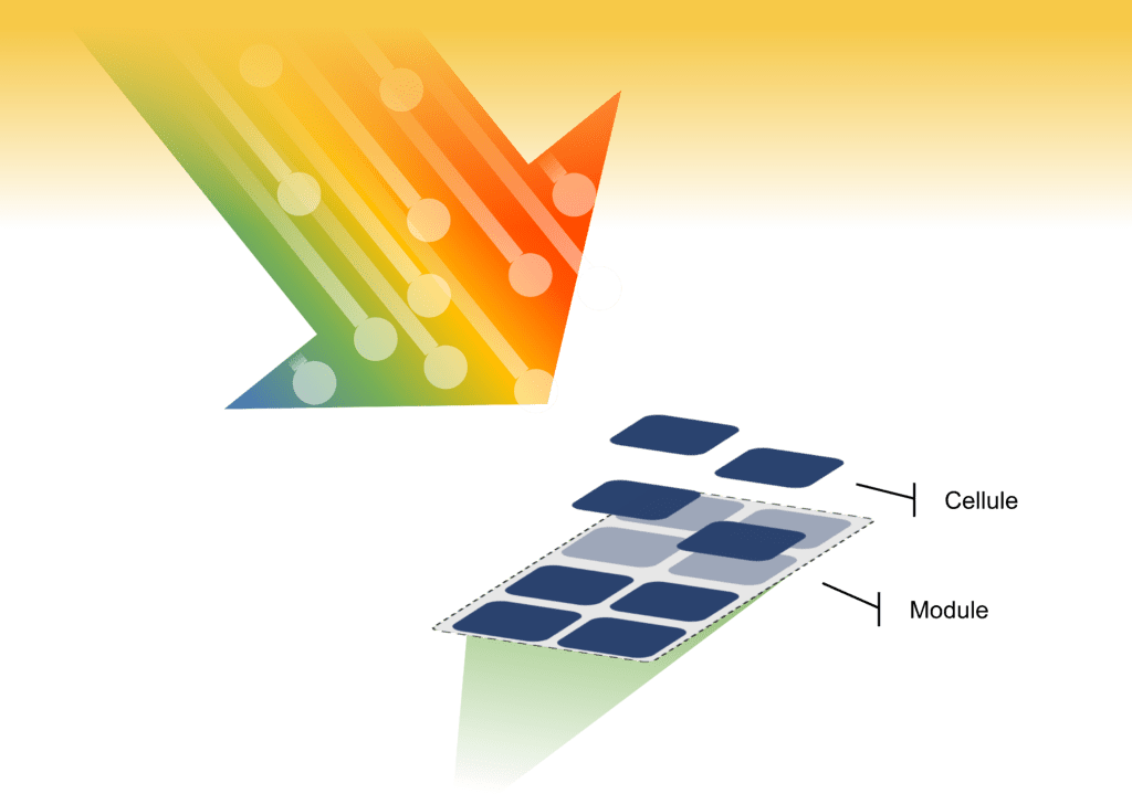 découvrez notre guide photovoltaïque complet pour la france. apprenez tout sur l'installation, les avantages, les subventions et les meilleures pratiques pour tirer parti de l'énergie solaire.