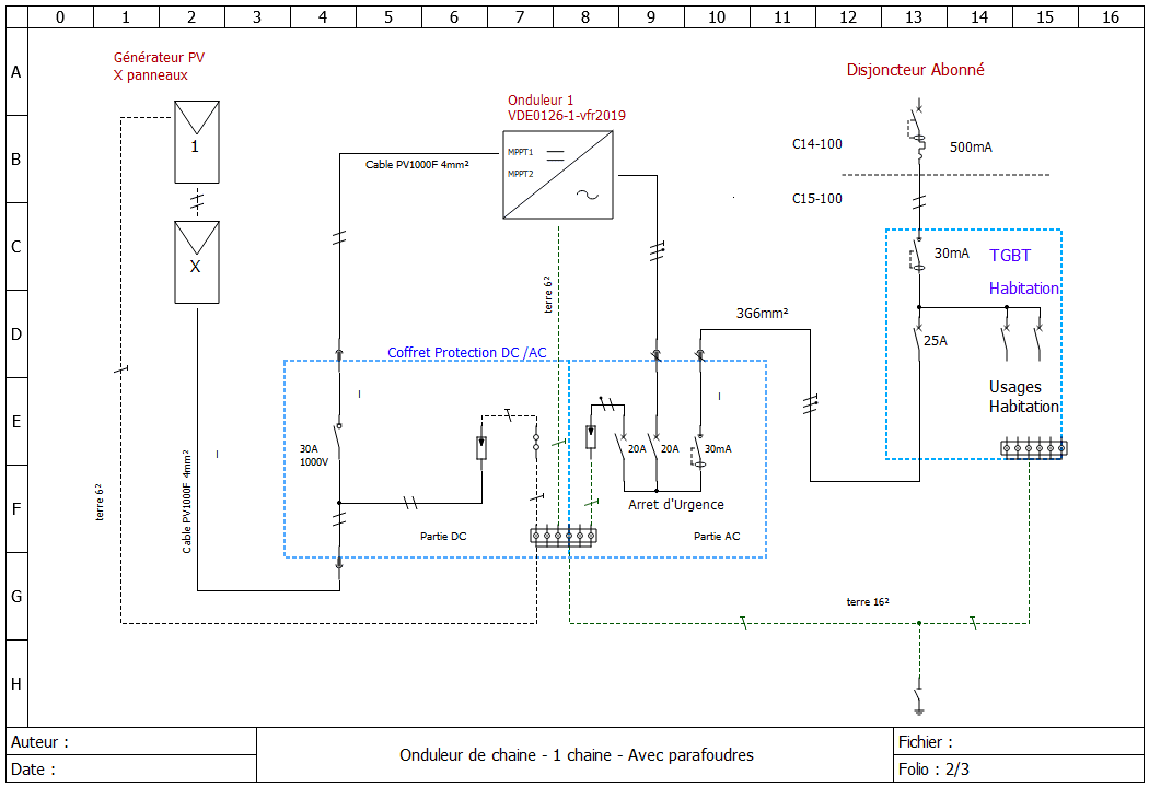 découvrez notre guide complet sur le raccordement photovoltaïque, qui vous accompagne pas à pas dans l'installation de panneaux solaires. informez-vous sur les démarches administratives, les normes à respecter et les astuces pour optimiser la production d'énergie renouvelable chez vous.