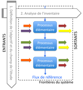 découvrez l'impact écologique des panneaux photovoltaïques, une alternative énergétique durable. analysez leur rôle dans la réduction des émissions de carbone et leur contribution à la transition énergétique tout en minimisant les effets environnementaux.