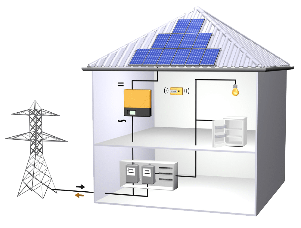 découvrez comment installer des panneaux photovoltaïques chez vous pour profiter d'une énergie renouvelable et réduire votre facture d'électricité. nos conseils pratiques et étapes détaillées vous guideront dans votre projet d'autoproduction d'énergie solaire.