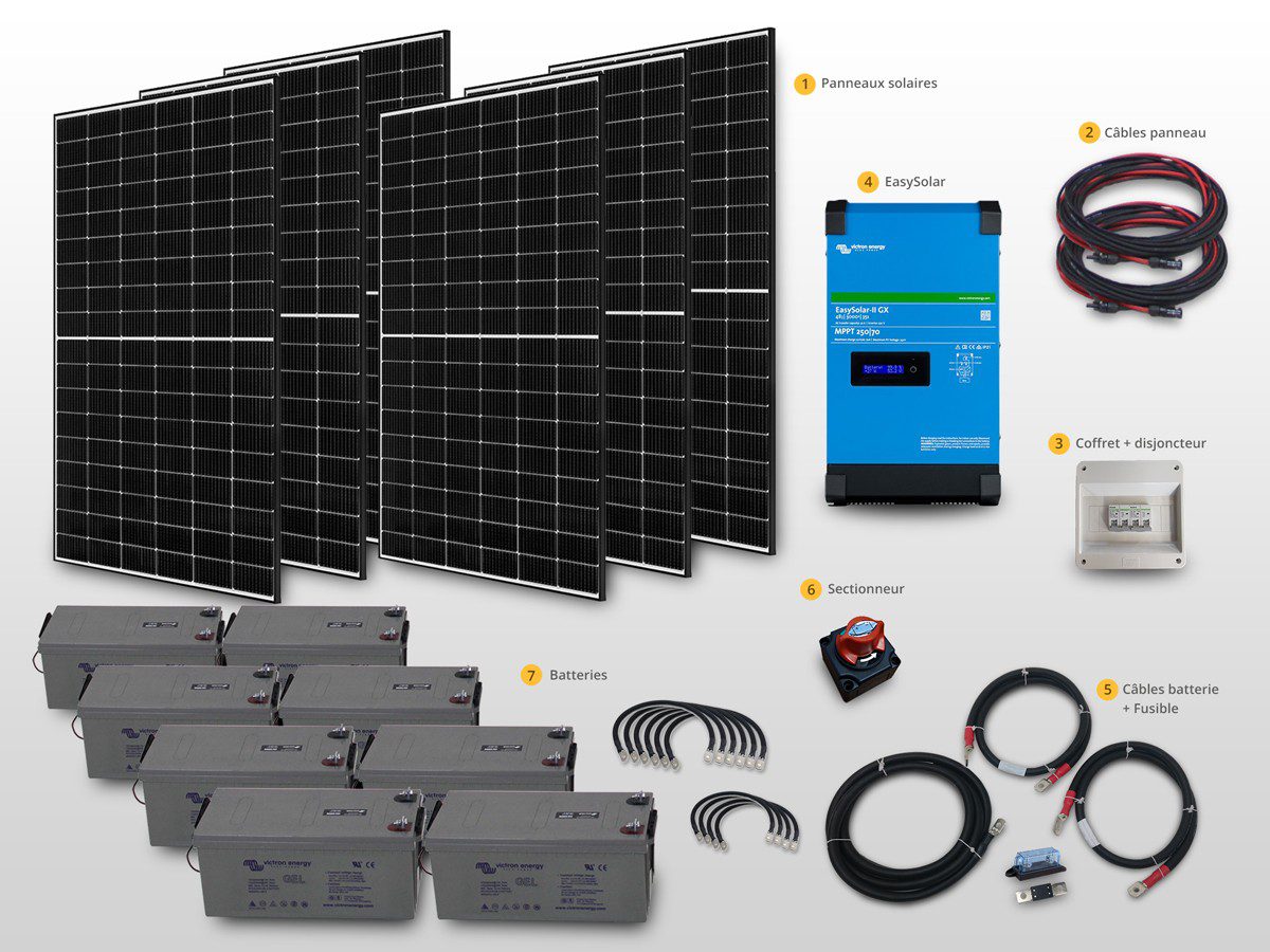 découvrez notre kit solaire complet, idéal pour produire votre propre énergie renouvelable. profitez d'une solution autonome et écologique pour alimenter vos appareils tout en réduisant votre empreinte carbone. facile à installer et conçu pour répondre à vos besoins énergétiques.