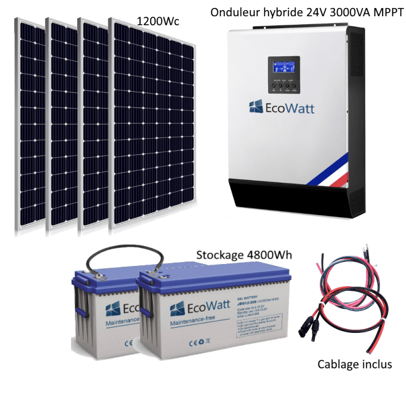 découvrez notre kit solaire autonome, une solution complète pour produire votre propre énergie renouvelable. idéal pour les camping et les crises, il vous permet d'alimenter vos appareils en toute indépendance. profitez d'une installation facile et d'une efficacité garantie pour réduire votre empreinte carbone.