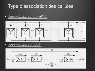 découvrez comment optimiser le rendement de vos panneaux photovoltaïques grâce à des conseils pratiques et des techniques innovantes. maximisez votre production d'énergie solaire et réduisez vos factures d'électricité tout en préservant l'environnement.