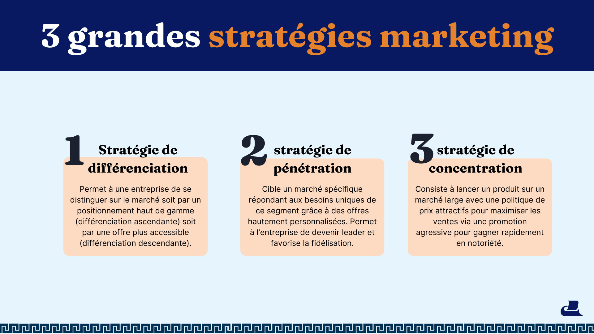 découvrez comment optimiser votre stratégie commerciale pour maximiser votre croissance et améliorer vos performances. apprenez des techniques efficaces pour analyser le marché, cibler vos clients et ajuster vos offres afin de générer plus de ventes.