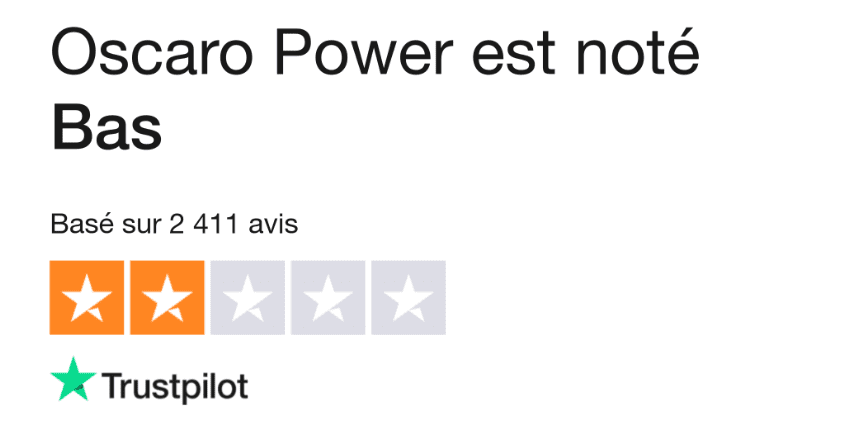 découvrez oscaro power, votre référence pour des pièces automobiles de qualité, des services de réparation et des conseils d'experts. optimisez les performances de votre véhicule avec des produits fiables et un accompagnement personnalisé.