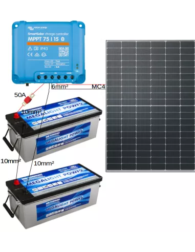 découvrez comment les panneaux solaires combinés à des batteries permettent une autonomie énergétique durable. optez pour une solution écologique et économique qui réduit vos factures d'électricité tout en préservant l'environnement.