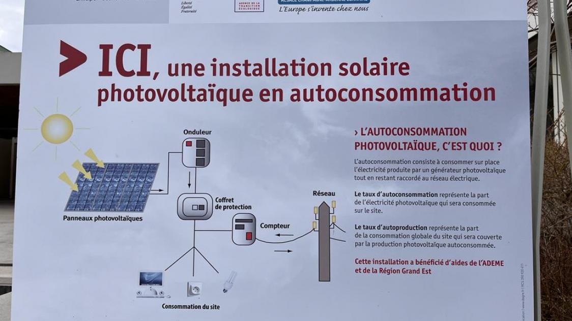 découvrez comment installer des panneaux photovoltaïques peut réduire votre facture d'électricité. profitez des avantages d'une énergie renouvelable, réalisez des économies et contribuez à un avenir durable tout en maîtrisant vos dépenses énergétiques.